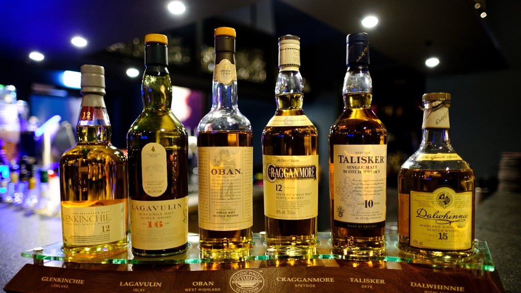 What Is Special About Single Malt Whiskey