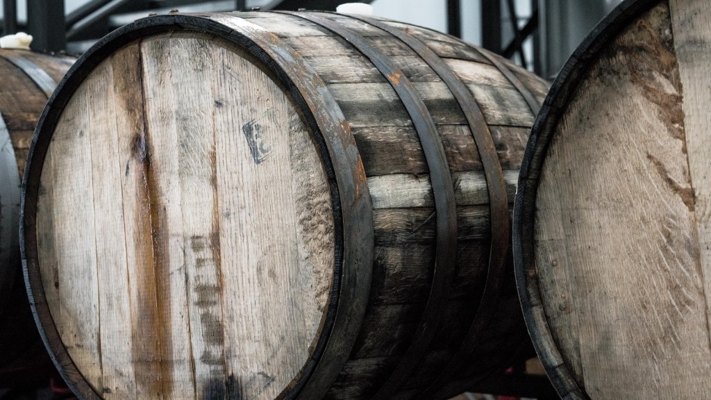 Does Whiskey Increase Belly Fat?